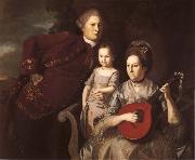 Charles Wilson Peale Die Familie Edward Lloyd oil painting